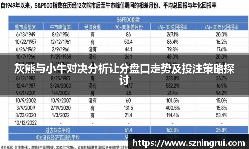 灰熊与小牛对决分析让分盘口走势及投注策略探讨
