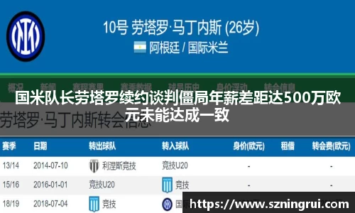 国米队长劳塔罗续约谈判僵局年薪差距达500万欧元未能达成一致