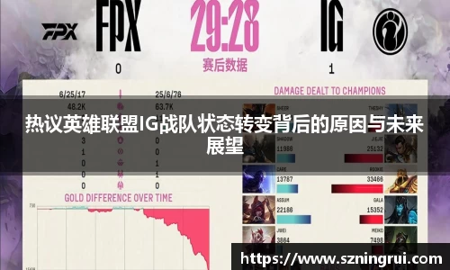 热议英雄联盟IG战队状态转变背后的原因与未来展望