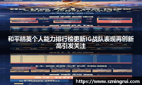 和平精英个人能力排行榜更新IG战队表现再创新高引发关注