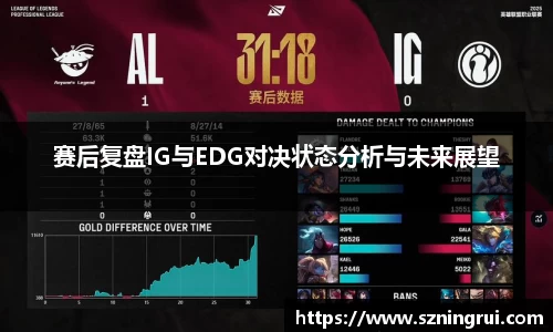 赛后复盘IG与EDG对决状态分析与未来展望
